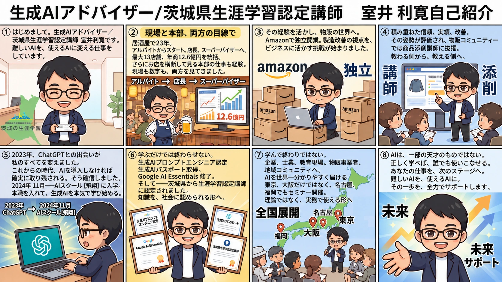 飲食業界で23年、現場と本部での経験、物販での独立、生成AIとの出会いを経て、研修・導入支援に至る室井利寛の歩みを8コマで紹介