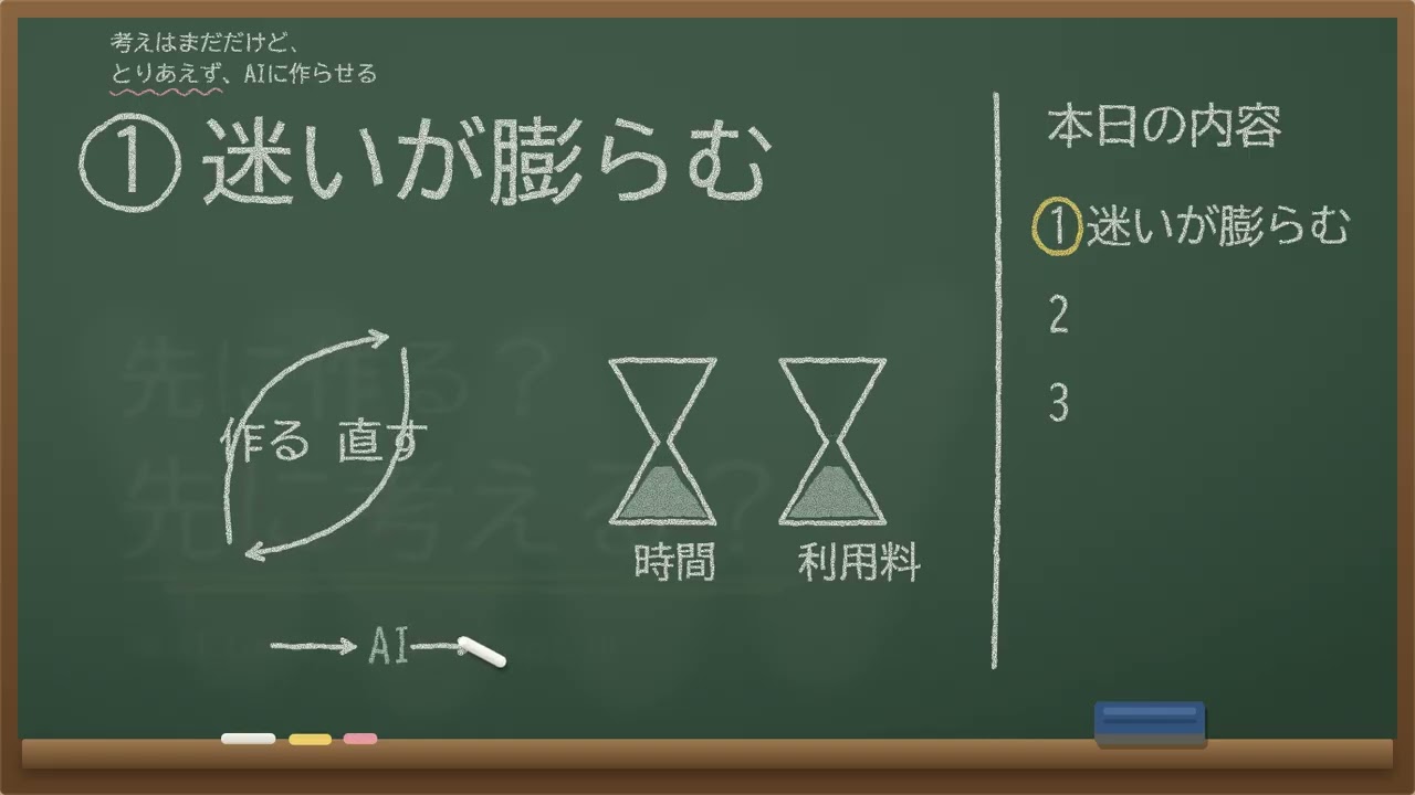 「考えがまとまっていなくても、AIに作らせていい？」の解説動画のサムネイル