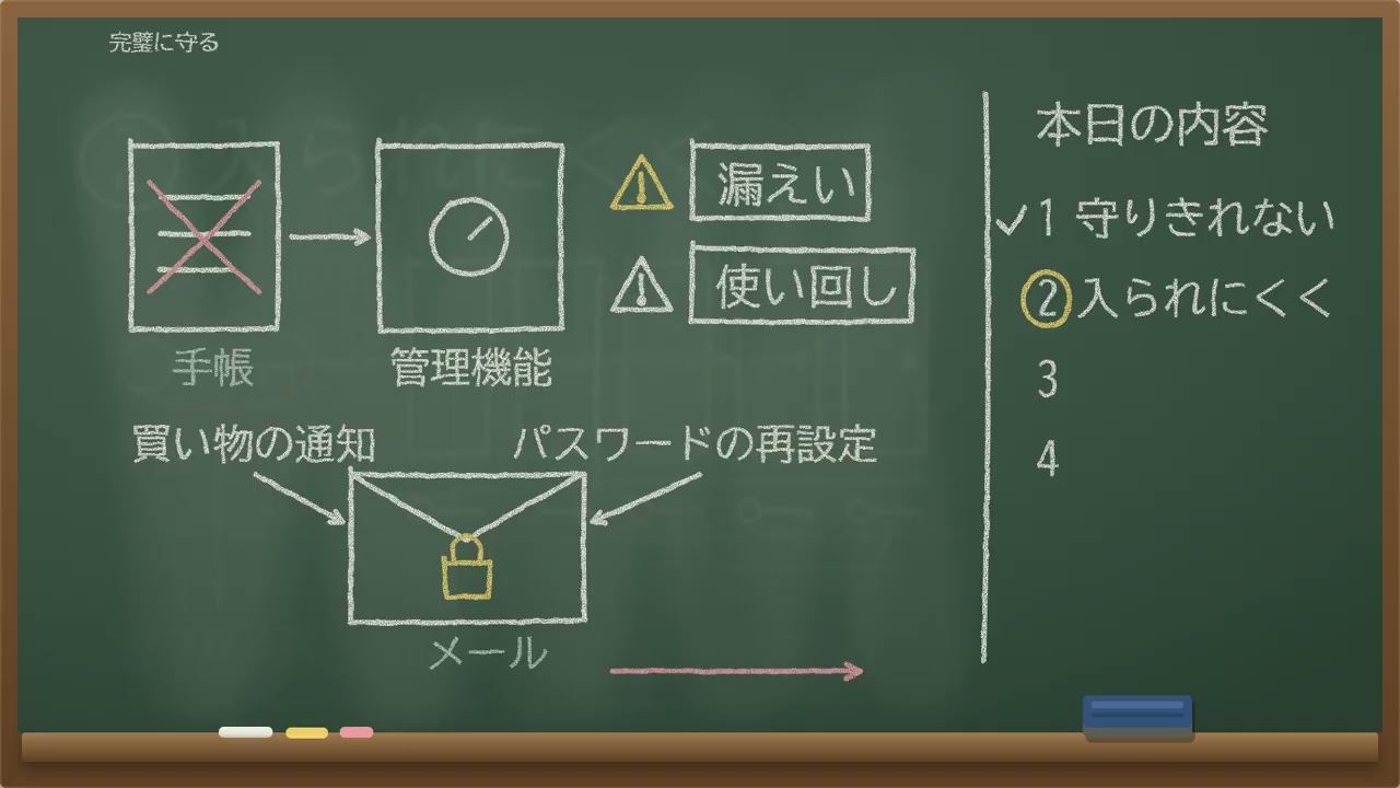 「AIの時代、セキュリティはどこまでやればいい?」の解説動画のサムネイル