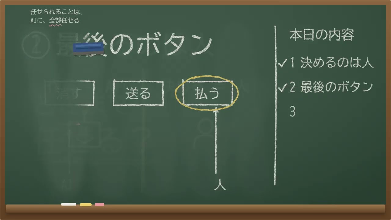 「AIに全部任せてしまっていい?」の解説動画のサムネイル
